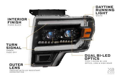 09-14 Ford F-150 XB Evo Hybrid LED Headlights