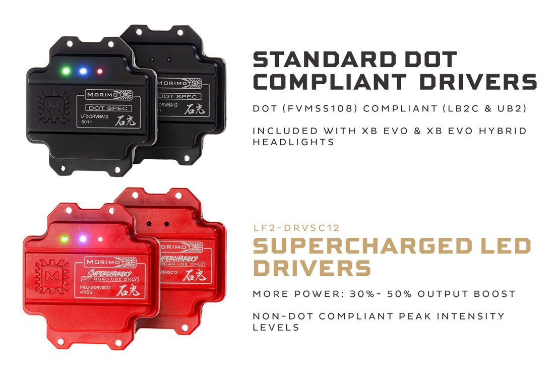 Supercharged Drivers 09-14 F-150 XB Evo / XB Evo Hybrid