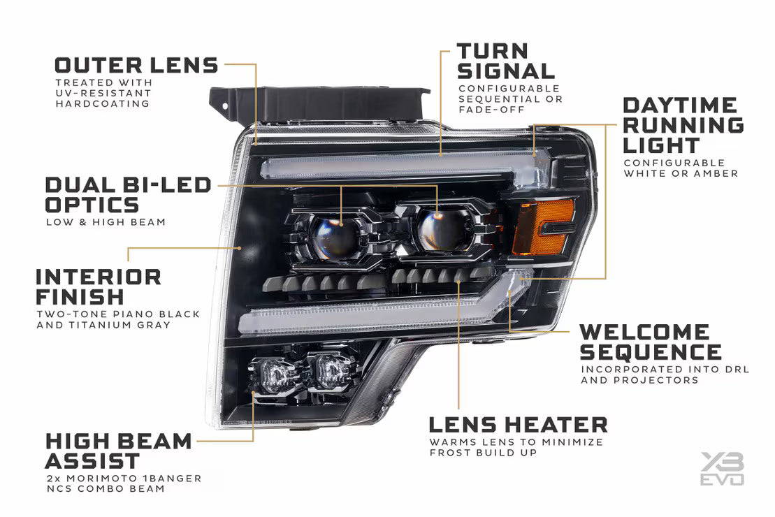 10-14 Ford SVT Raptor XB Evo LED Headlights