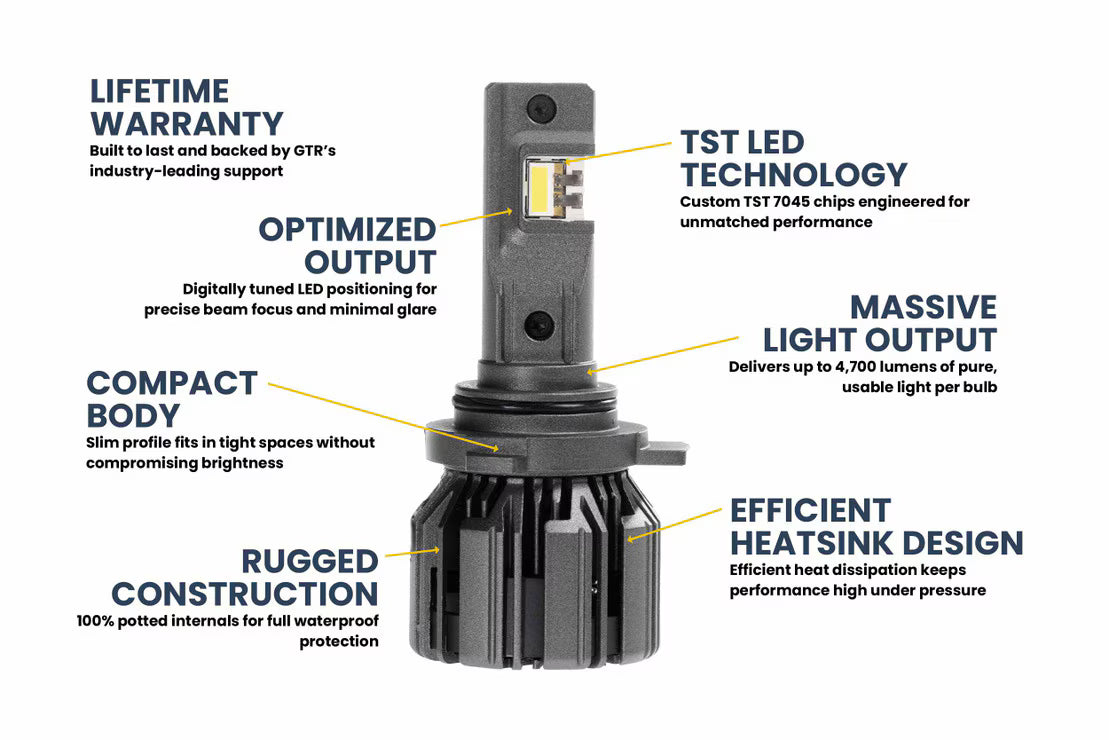 5202/2504: GTR Ultra 3.0 LED Bulbs