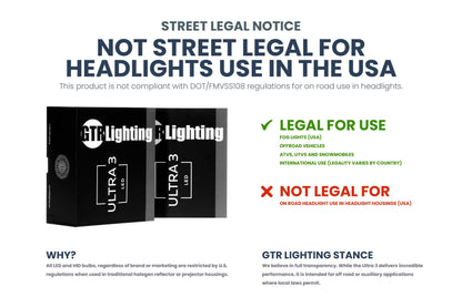 H13/9008: GTR Lighting Ultra 3 (Hi/Lo / Pair)