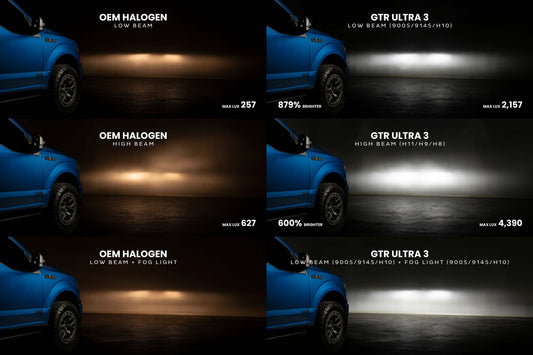 H4/9003: GTR Lighting Ultra 3 (Hi/Lo / Pair)