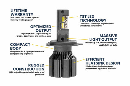 H4/9003: GTR Lighting Ultra 3 (Hi/Lo / Pair)