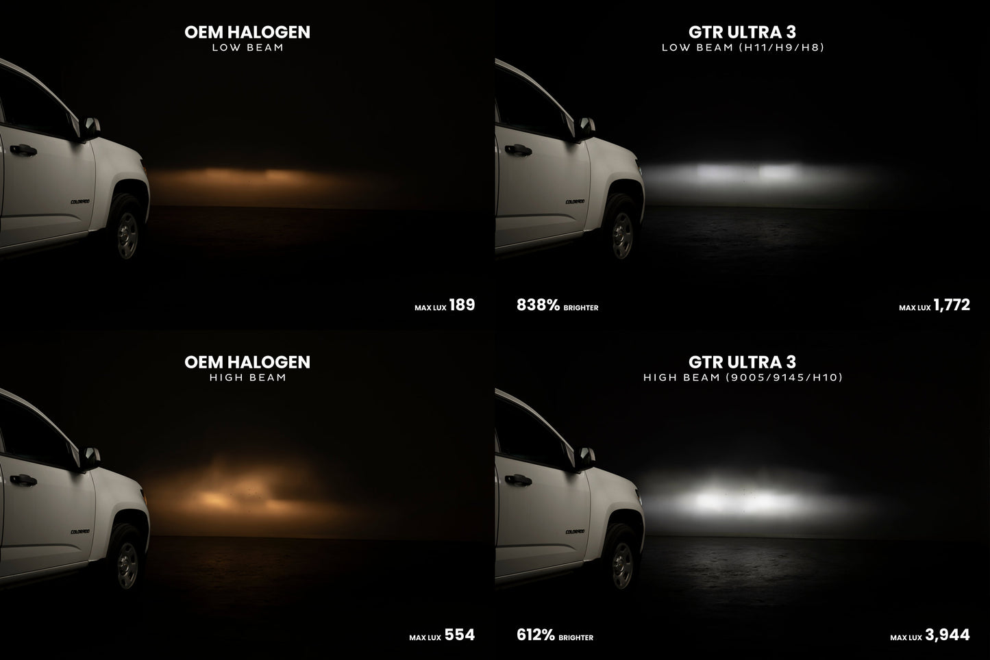 H4/9003: GTR Lighting Ultra 3 (Hi/Lo / Pair)