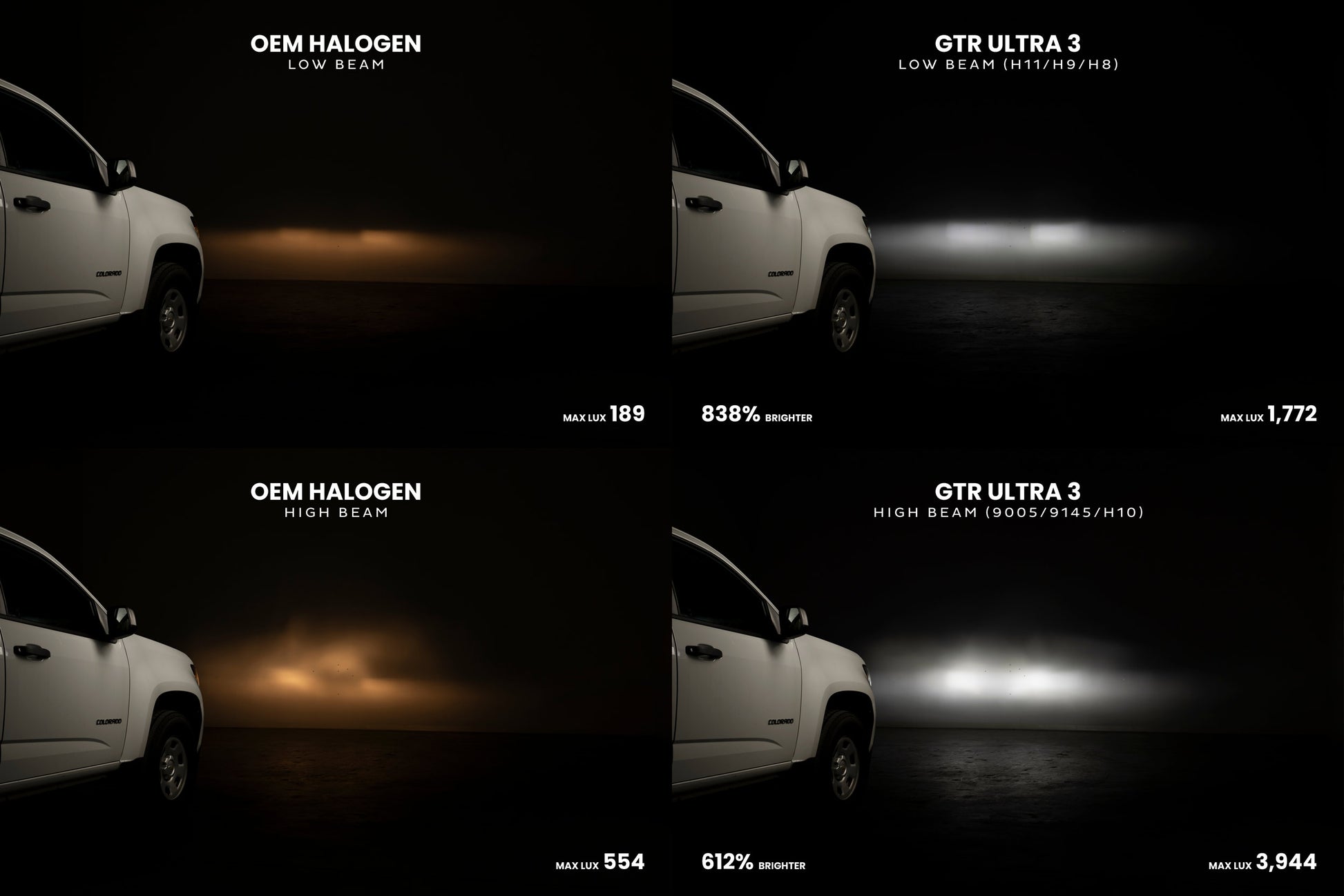 H4/9003: GTR Lighting Ultra 3 (Hi/Lo / Pair)