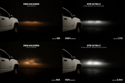 H4/9003: GTR Lighting Ultra 3 (Hi/Lo / Pair)