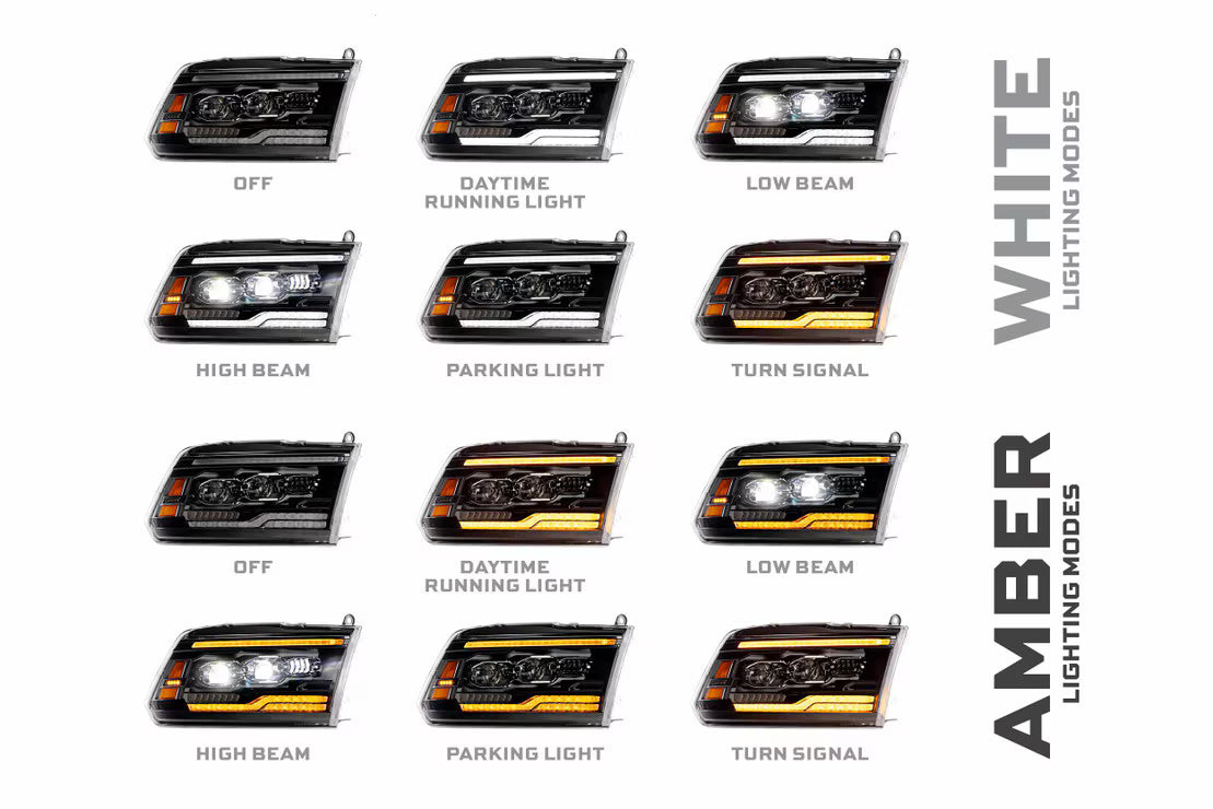 19-24 Ram 1500 Classic XB Evo LED Headlights
