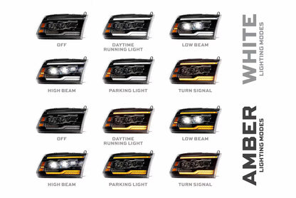19-24 Ram 1500 Classic XB Evo LED Headlights