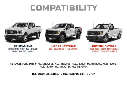 21-23 Ford F-150 4Banger LED Fog Lights