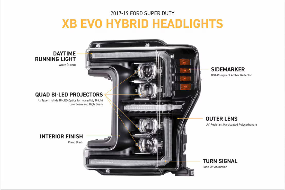 17-19 Ford Super Duty XB Evo Hybrid LED Headlights