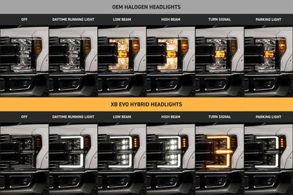 17-19 Ford Super Duty XB Evo Hybrid LED Headlights