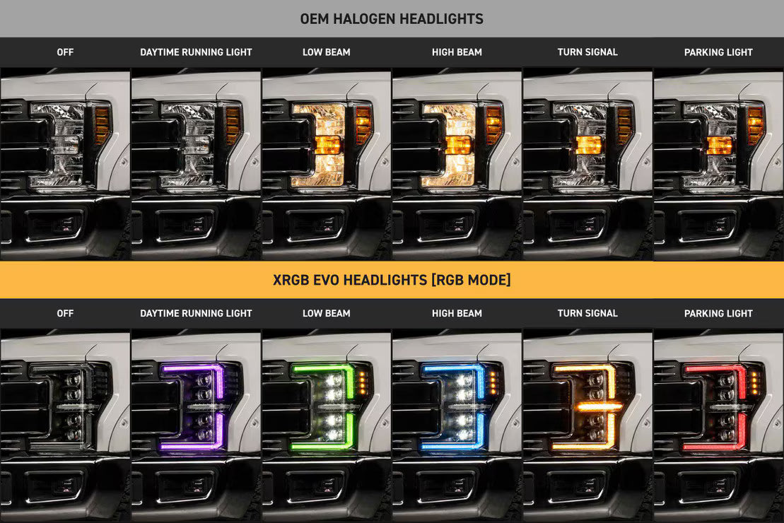 17-19 Ford Super Duty XRGB Evo LED Headlights