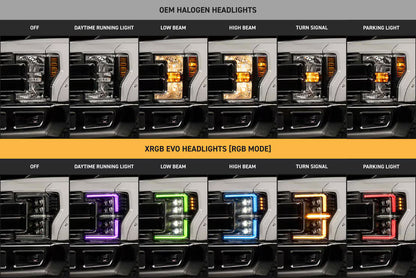 17-19 Ford Super Duty XRGB Evo LED Headlights