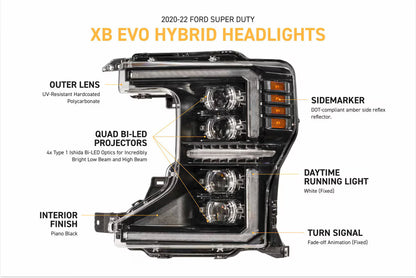 20-22 Ford Super Duty XB Evo Hybrid LED Headlights