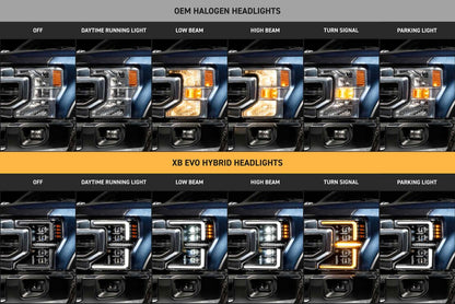 20-22 Ford Super Duty XB Evo Hybrid LED Headlights
