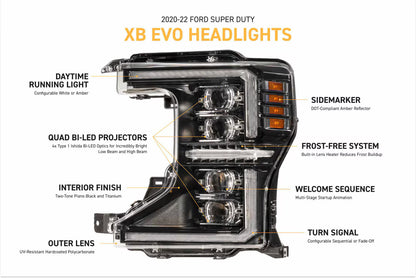20-22 Ford Super Duty XB Evo LED Headlights