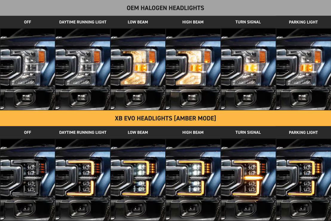 20-22 Ford Super Duty XB Evo LED Headlights