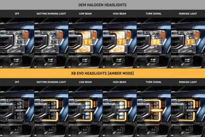 20-22 Ford Super Duty XB Evo LED Headlights