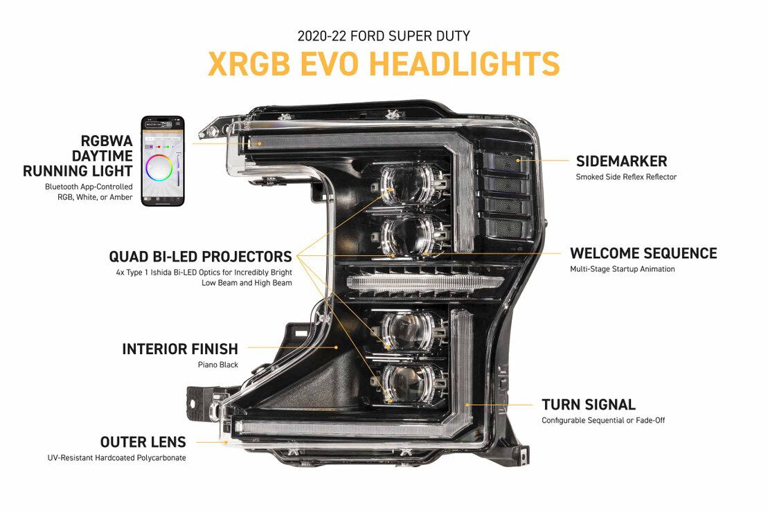 20-22 Ford Super Duty XRGB Evo LED Headlights