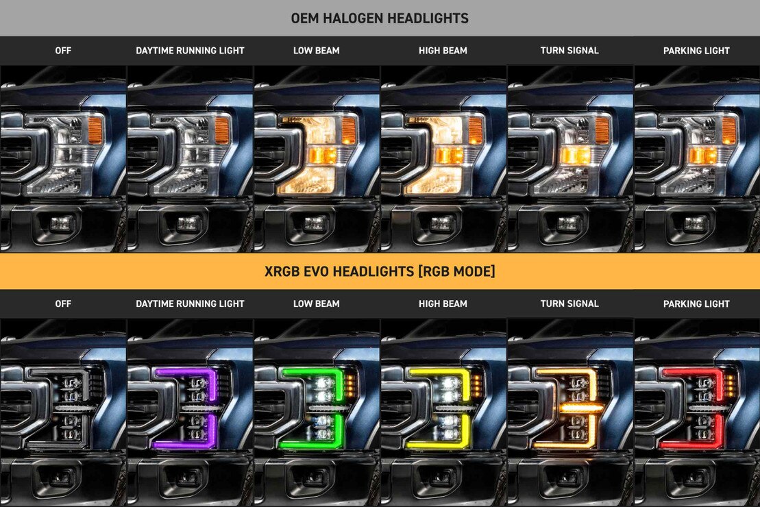 20-22 Ford Super Duty XRGB Evo LED Headlights