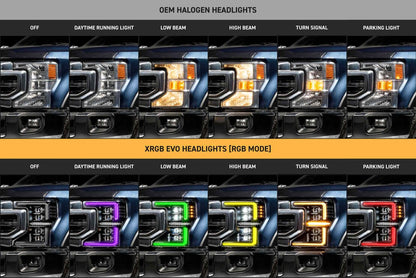 20-22 Ford Super Duty XRGB Evo LED Headlights
