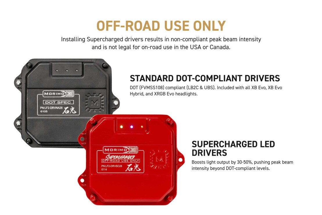 Supercharged Drivers 20-22 Ford Super Duty XB Evo