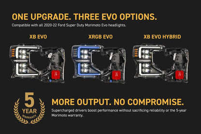 Supercharged Drivers 20-22 Ford Super Duty XB Evo
