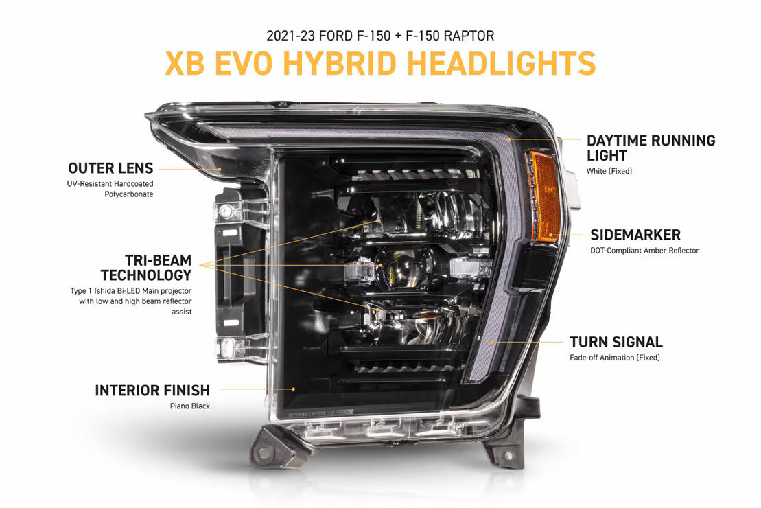 21-23 Ford F-150 XB Evo Hybrid LED Headlights