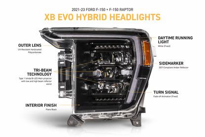 21-23 Ford F-150 XB Evo Hybrid LED Headlights