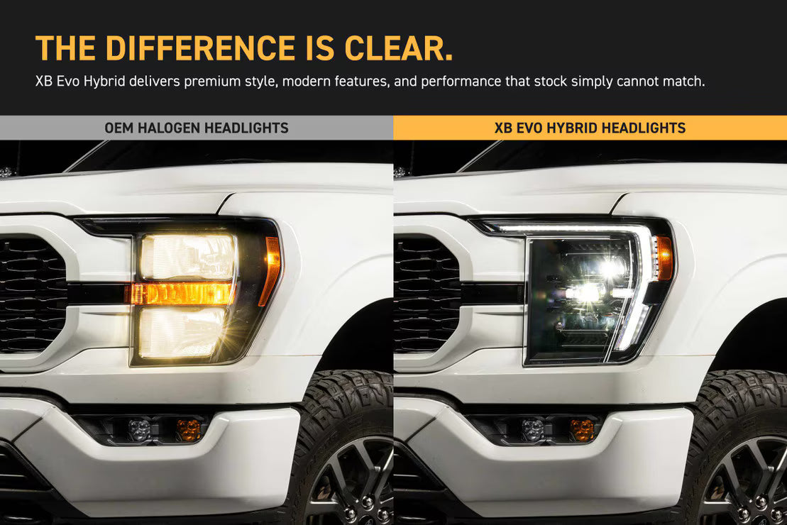 21-23 Ford F-150 XB Evo Hybrid LED Headlights