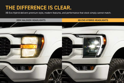 21-23 Ford F-150 XB Evo Hybrid LED Headlights