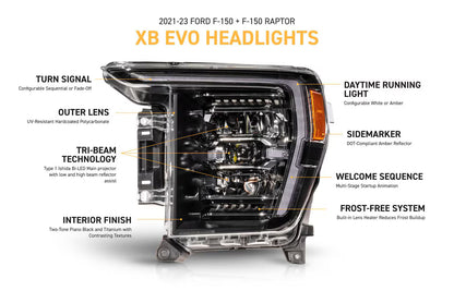 21-23 Ford F-150 XB Evo LED Headlights