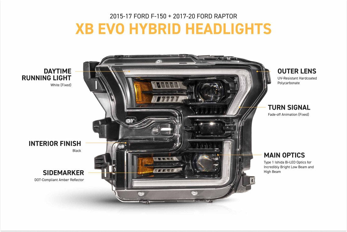 15-17 Ford F-150 XB Evo Hybrid LED Headlights
