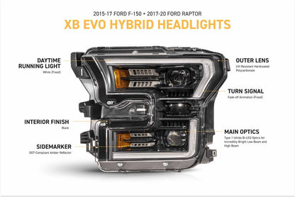 15-17 Ford F-150 XB Evo Hybrid LED Headlights