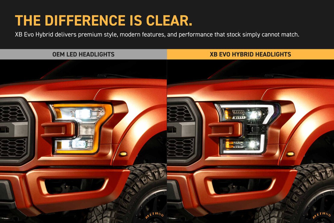 15-17 Ford F-150 XB Evo Hybrid LED Headlights
