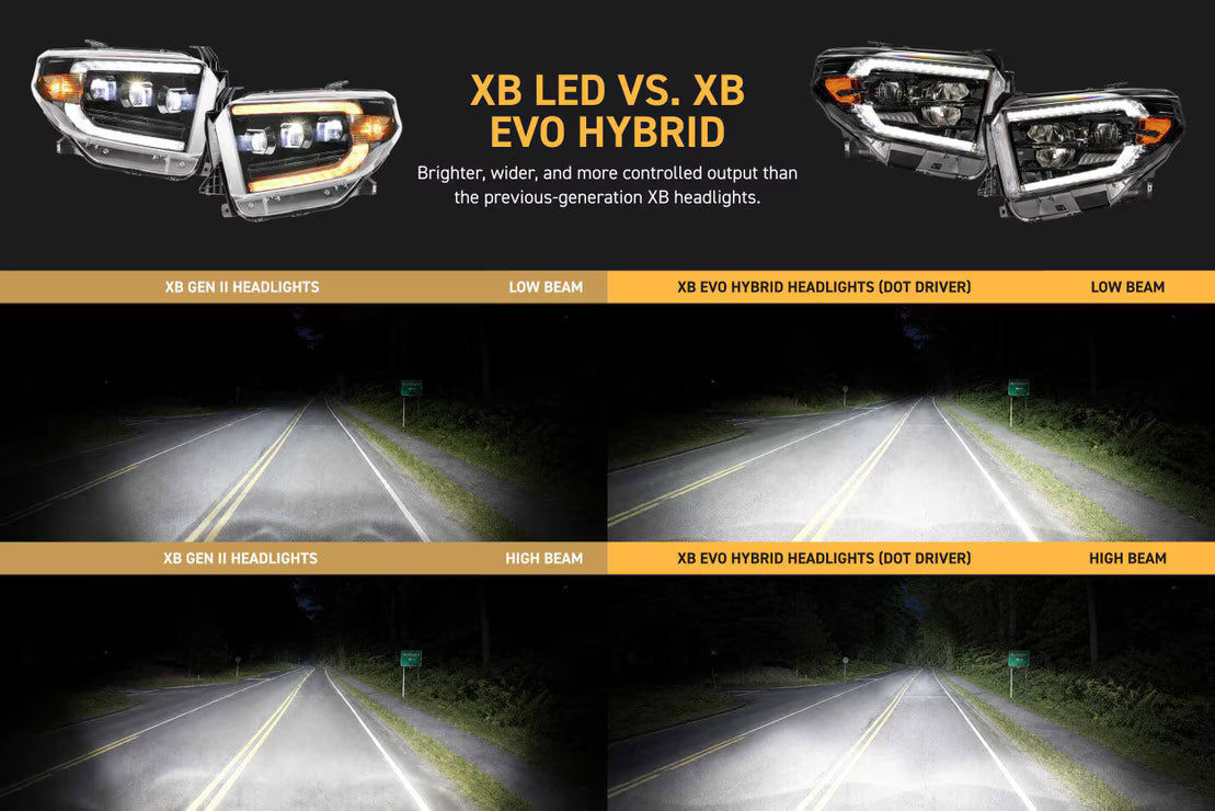 14-21 Toyota Tundra XB Evo Hybrid LED Headlights