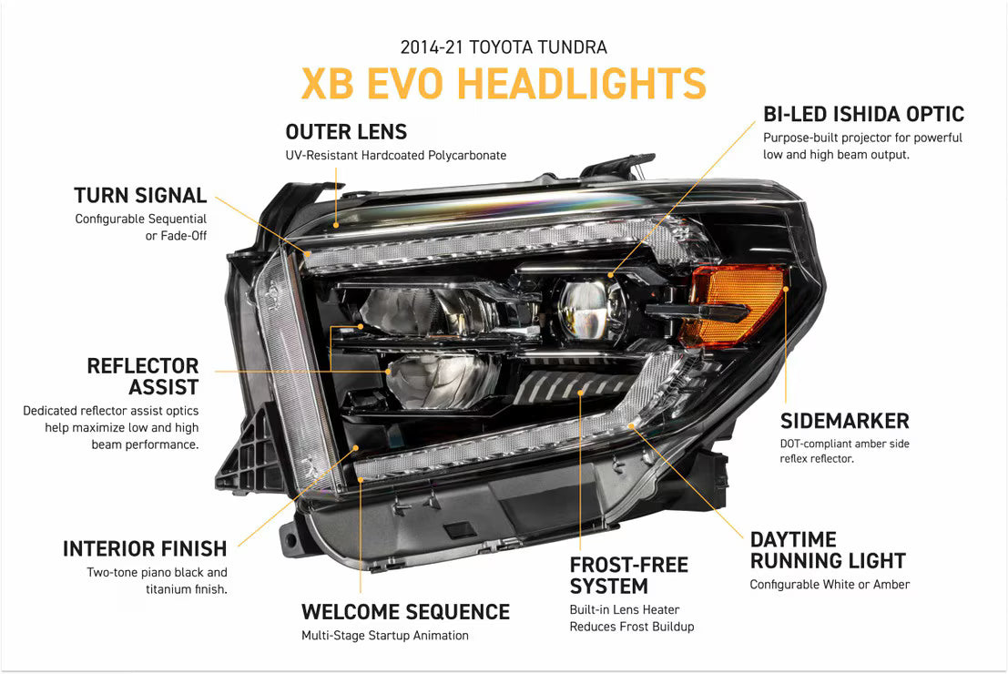 14-21 Toyota Tundra XB Evo LED Headlights