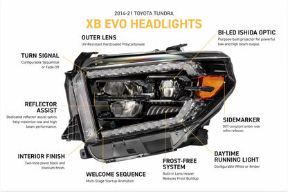 14-21 Toyota Tundra XB Evo LED Headlights