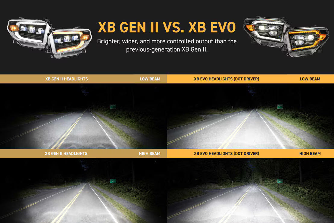 14-21 Toyota Tundra XB Evo LED Headlights