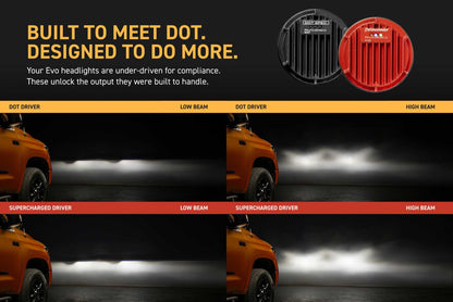Supercharged Drivers 14-21 Toyota Tundra XB Evo