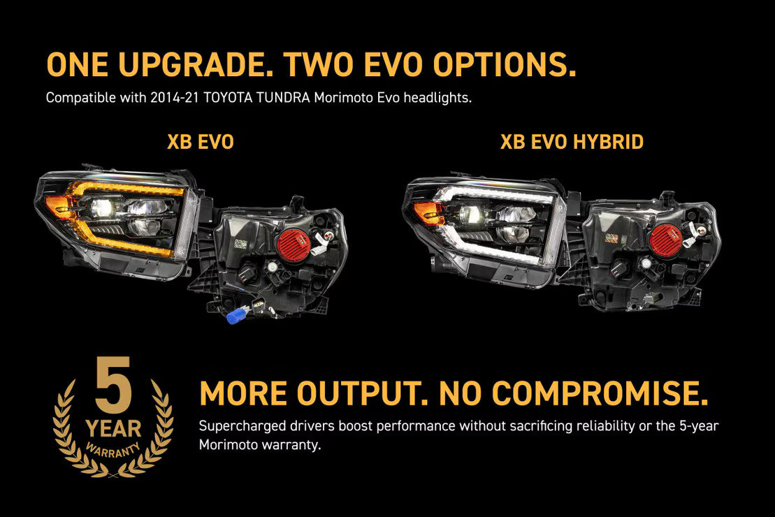 Supercharged Drivers 14-21 Toyota Tundra XB Evo