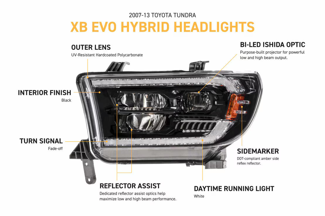 07-13 Toyota Tundra XB Evo Hybrid LED Headlights