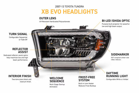 07-13 Toyota Tundra XB Evo LED Headlights