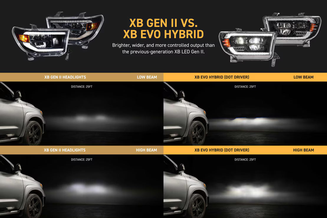 08-17 Toyota Sequoia XB Evo Hybrid LED Headlights
