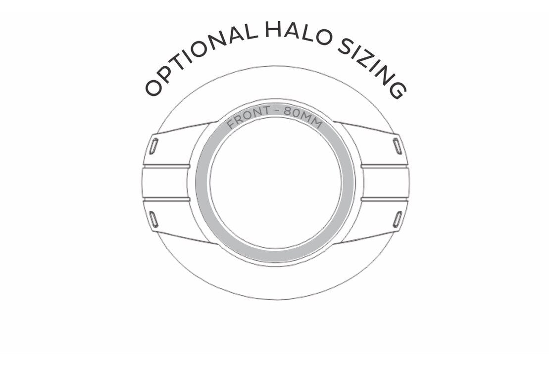 Ocular Projector Shroud