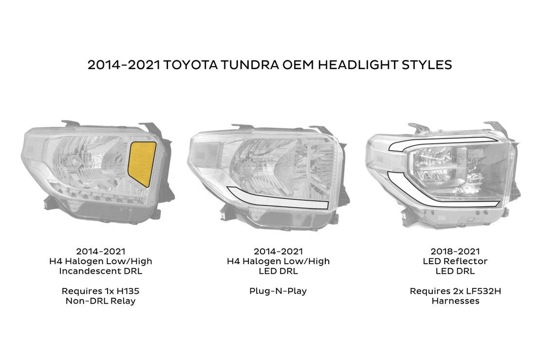 14-21 Toyota Tundra XB LED Headlights