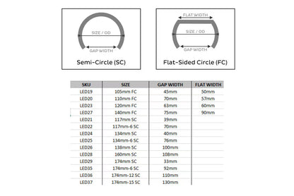 Semi-Circles: Profile Prism (RGB)