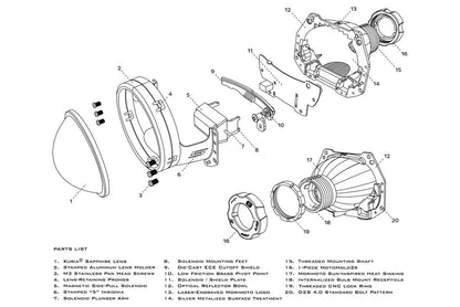 Bi-Xenon: Morimoto Mini D2S 5.0 Headlight Projector Retrofit 3" LHD