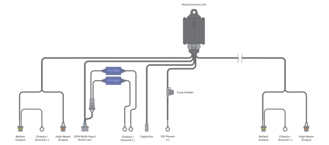 Mopar-Spec: H13 Bi-Xenon