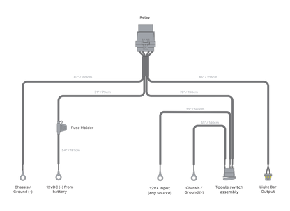 HD Relay: Light Bar